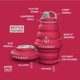 thumbnail image 5 of Botella HYDAWAY 500 ml Plegable libre de BPA, 5 of 7