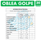 thumbnail image 3 of Golpe Barra Choc 30Un Dos En Uno, 3 of 3
