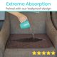 thumbnail image 2 of Almohadilla de silla SURES, impermeable para incontinencia, lavable, 1 paquete, 2 of 9