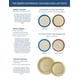 thumbnail image 4 of Tapas y Aros para Conservas Super B Seal-It-Right Paquete de 12, 4 of 7
