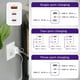 thumbnail image 3 of Cargador Philips para iPhone, carga rápida, 65 W, USB C, 3 puertos, blanco, 3 of 3