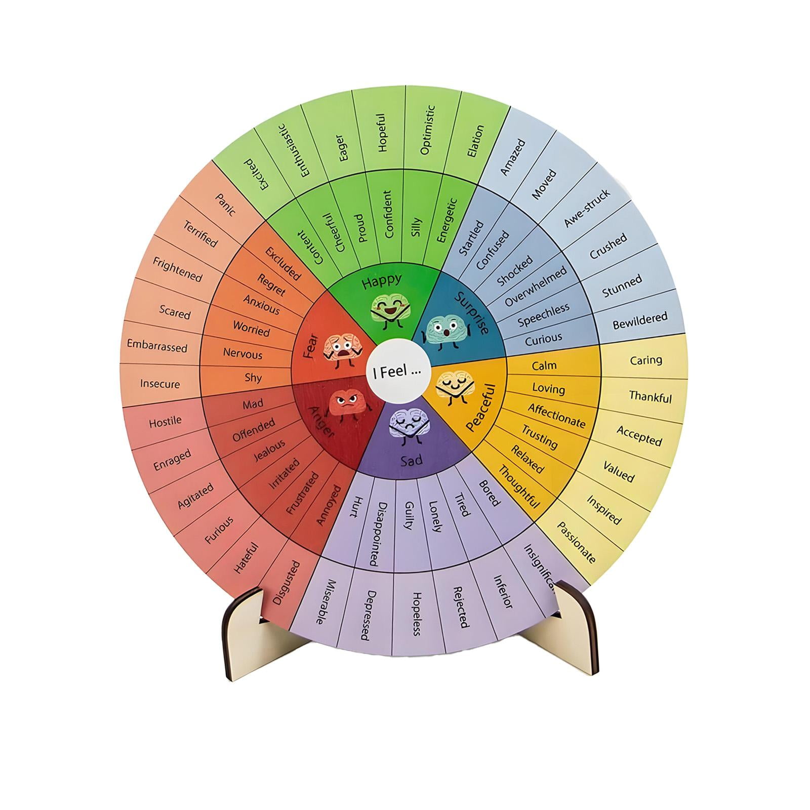 Bothyi - Rueda De Sensaciones Redonda De Madera De 6 Pulgadas Para Dormitorio, Regalo Para Entornos Profesionales.