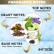 thumbnail image 3 of Perfume MIRADA Mirada Verato White Musk Eau de Parfum 100 ml, 3 of 8