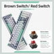 thumbnail image 5 of Teclado Mecánico Machenike K500-B94 con Hot-Swap, RGB y Cable USB-C Español, 5 of 6