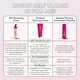 thumbnail image 3 of Mousse bronceadora Coco & Eve Express 150 ml con antioxidantes, 3 of 3