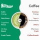 thumbnail image 3 of Matcha en polvo MATCHABAR, auténtico, grado ceremonial, 30 g, 3 of 8