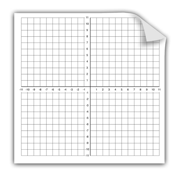 Gráfica estática Geyer Instructional Products 25 × 76 cm