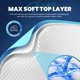 thumbnail image 5 of Protector MILDPLUS 91x91 cm Resistente 50 Unidades 125 g, 5 of 9