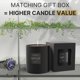 thumbnail image 4 of Frascos para velas True Candle de vidrio de 200 ml con tapa (12 piezas) - set al mayoreo, 4 of 7
