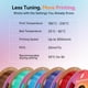 thumbnail image 5 of Filamento PLA Polymaker Panchroma 1 kg Rojo 1,75 mm, 5 of 9