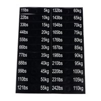 Magideal - 1 Hoja De Etiquetas Adhesivas De Peso, Etiquetas Para Pila De Pesas, De 5 Kg A 110 Kg, Etiqueta Para Equipos Eléctricos, De 11 Lbs A 242 Lbs, Equipo D