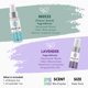 thumbnail image 2 of Ambientador de baño en aerosol Mist N' Go Travel Pack (60 ml), 2 of 7