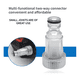 thumbnail image 3 of Pack 3 De Filtros De Agua Para Hidrolavador Karcher, #14, 3 of 3