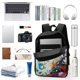 thumbnail image 3 of Rayman-theme Backpack, Campus style schoolbag Bookbag with Adjustable Shoulder Straps And Large Zip Compartment, Unisex Travel Bags., 3 of 6