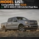 thumbnail image 3 of Amortiguador de Parachoques MEMOEO para Ford F-150 2015‑2023 (Izquierda y Derecha), 3 of 6