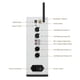 thumbnail image 3 of Amplificador para auriculares HIFIMAN EF600 XLR/RCA/6,35 mm Bluetooth, 3 of 5