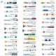 thumbnail image 4 of Enfriador de Insulina 4ALLFAMILY Nomad Medium Pro Aprobado por TSA, 4 of 8