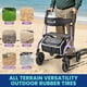 thumbnail image 2 of Rueda todo terreno plegable Rollator Walker PLANET WALK de 10 y 8 pulgadas, 2 of 7