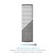 thumbnail image 4 of Filtro purificador de aire Pure Enrichment PureZone Elite, paquete de 2, 4 of 6