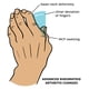 thumbnail image 2 of Libro Medmaster: Rheumatología Hecha Ridículamente Simple, 2 of 5