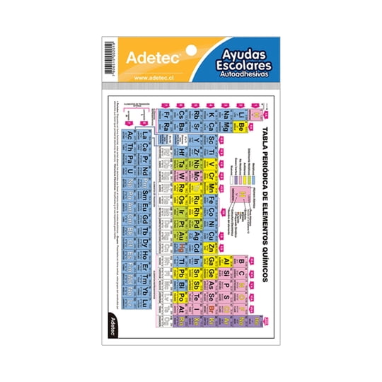 Tabla Periódica Ayuda Esc Autoadhesiva Adetec