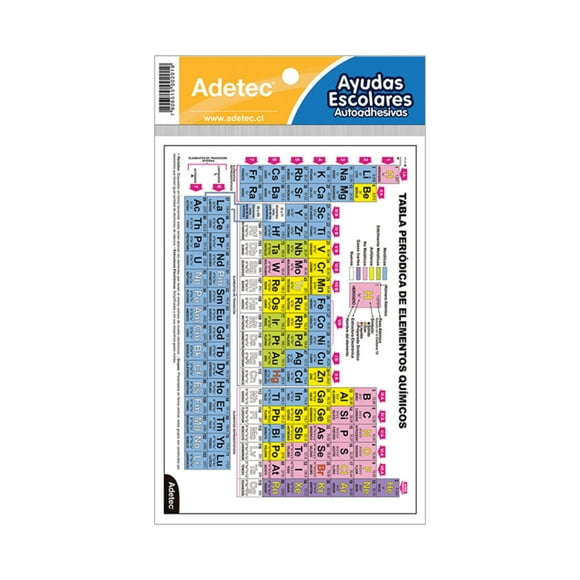 Tabla Periódica ayuda esc autoadhesiva