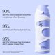 thumbnail image 2 of Serum Corporal Hidratante epzen Thirst Aid 150 ml Vegano, 2 of 7