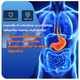 thumbnail image 2 of Vivalite Glutabiotic Restaurador Intestinal 7 Sobres Diarrea, 2 of 7