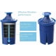 thumbnail image 4 of Filtro de agua JAOAJO Elite que dura 6 meses para Brita Pitcher, 4 of 6