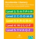 thumbnail image 4 of Tarjetas didácticas Alphabet THE BAMBINO TREE ABC Jumbo para niños de 3 a 6 años, 4 of 8