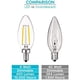 thumbnail image 3 of Ampolleta LED Candelabro Luxrite 4W Regulable E12 400lm, 3 of 3