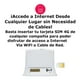 thumbnail image 2 of Router Para Usar Con Chip, Sim 4g Lte Zte Mf-283u, 2 of 2