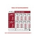 thumbnail image 4 of Royal Canin Medium Adulto 12 kg | Perros Medianos Adultos, 4 of 6