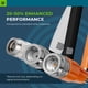 thumbnail image 4 of Kit de Antenas Bolton Technical 5G/4G LTE WiFi GNSS Negro, 4 of 7