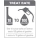 thumbnail image 3 of Tratamiento De Combustible Techron Marine 296 Ml Paquete De 6, 3 of 4