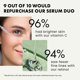 thumbnail image 2 of Set de cuidado de la piel Eclat, sérum facial, vitamina C, retinol, antienvejecimiento, 2 of 8