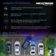 thumbnail image 4 of Dash Cam Nextbase 522GW 1440P/30 fps Quad HD con Wi-Fi y Alexa, 4 of 8