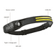 thumbnail image 2 of Linterna 2 En 1 Frontal Para Casco De Minero Con Sensor Usb Blanco, 2 of 3