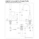 thumbnail image 3 of Grifo para baño Kingston Brass Continental LS8215CTL bronce aceitado, 3 of 3
