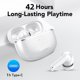 thumbnail image 2 of Audífonos inalámbricos MOLDPOLD Bluetooth 5.3 IPX7 resistentes al agua, blancos, 2 of 8