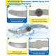 thumbnail image 5 of Brazo rociador para lavavajillas IWIWE WD22X33498/WD22X26622, 5 of 9