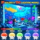 thumbnail image 5 of Proyector de luz nocturna Sound Machine Puppy para niños de 3 a 5 años, 5 of 7