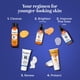 thumbnail image 5 of Sérum TruSkin Retinol para rostro antienvejecimiento con ácido hialurónico 30 ml, 5 of 8