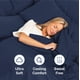thumbnail image 3 of Sábana bajera ajustable CGK Unlimited Hotel Luxury Queen, color azul marino, 3 of 9