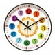thumbnail image 1 of Reloj De Pared Para Niños, Reloj Artístico De Pared Para Sala De Estar, Cocina Interior, 10 Pulgadas, 1 of 5
