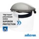 thumbnail image 4 of Protector facial Sellstrom Advantage ligero con casco, 4 of 6