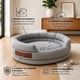 thumbnail image 4 of Cama Cuna Mascotas Confort 42cm Ultra Suave Antideslizante, 4 of 4