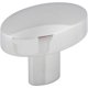 thumbnail image 5 of Perilla para gabinete Top Knobs TK910PC ovalada 3,5 cm Lynwood, 5 of 7