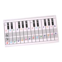 Bothyi - Piano Keyboard Note Chart Keyboard Practice Paper Para Principiantes Que Enseñan A Los Niños