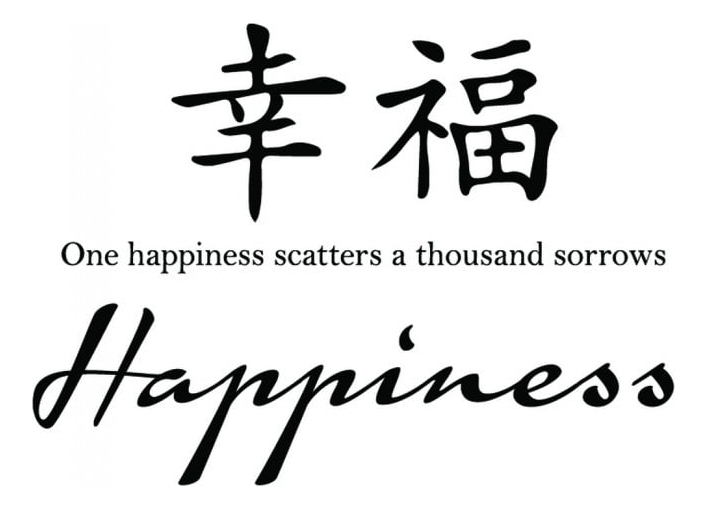 Rienda Libre Graphics - Decomural Happiness Chinese Symbol Ws-34132